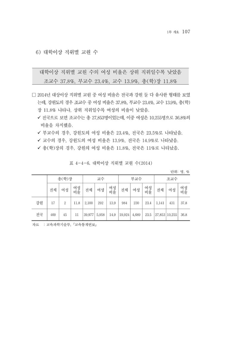 2015 강원성인지통계 107페이지
