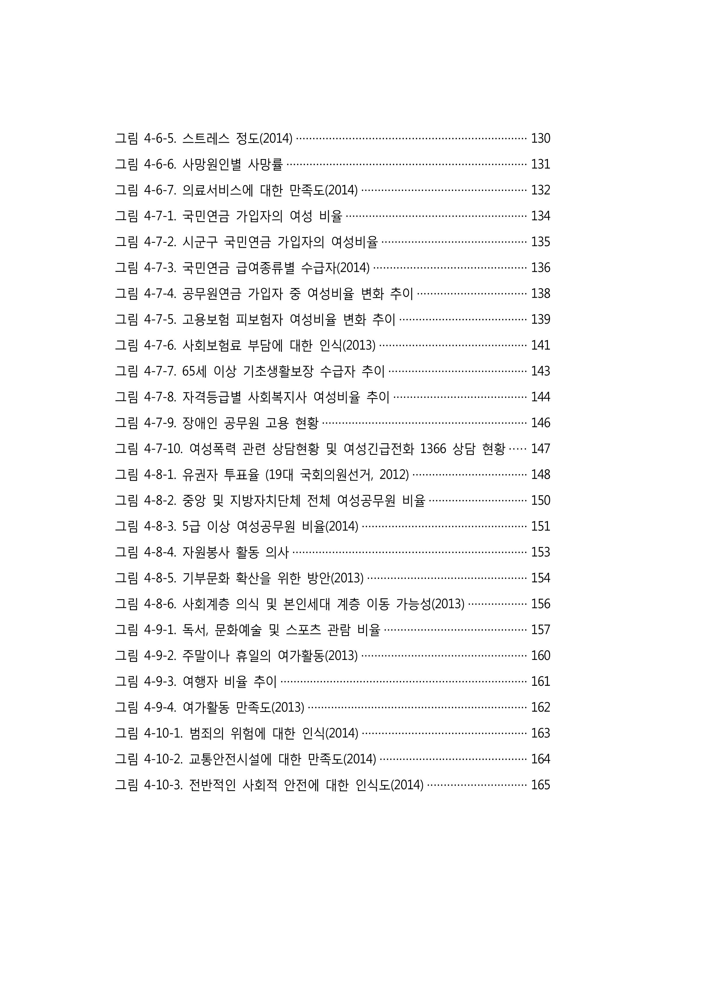 2015 강원성인지통계 11페이지