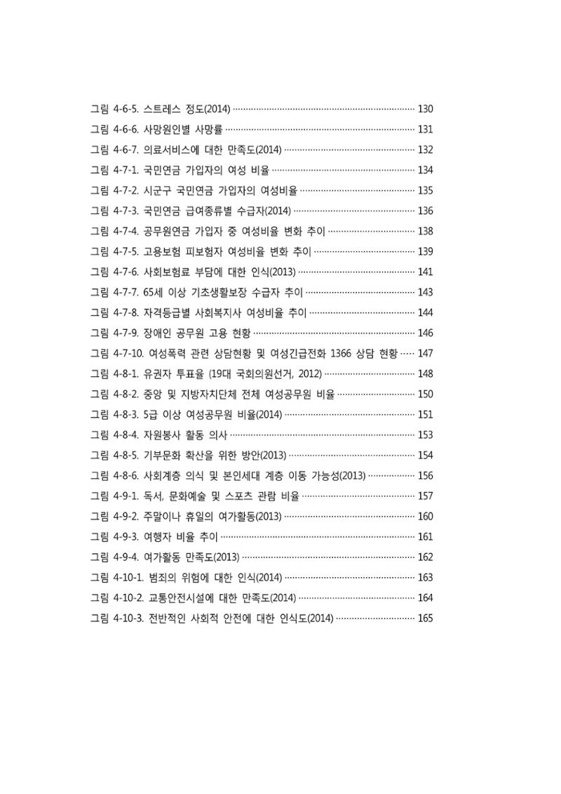 2015 강원성인지통계 11페이지