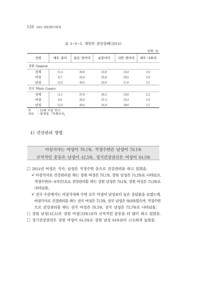 2015 강원성인지통계 126페이지
