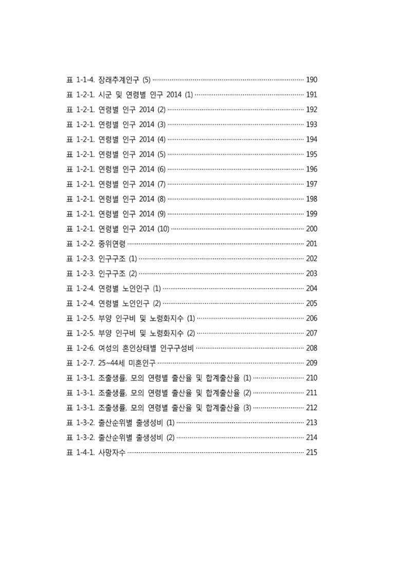 2015 강원성인지통계 13페이지