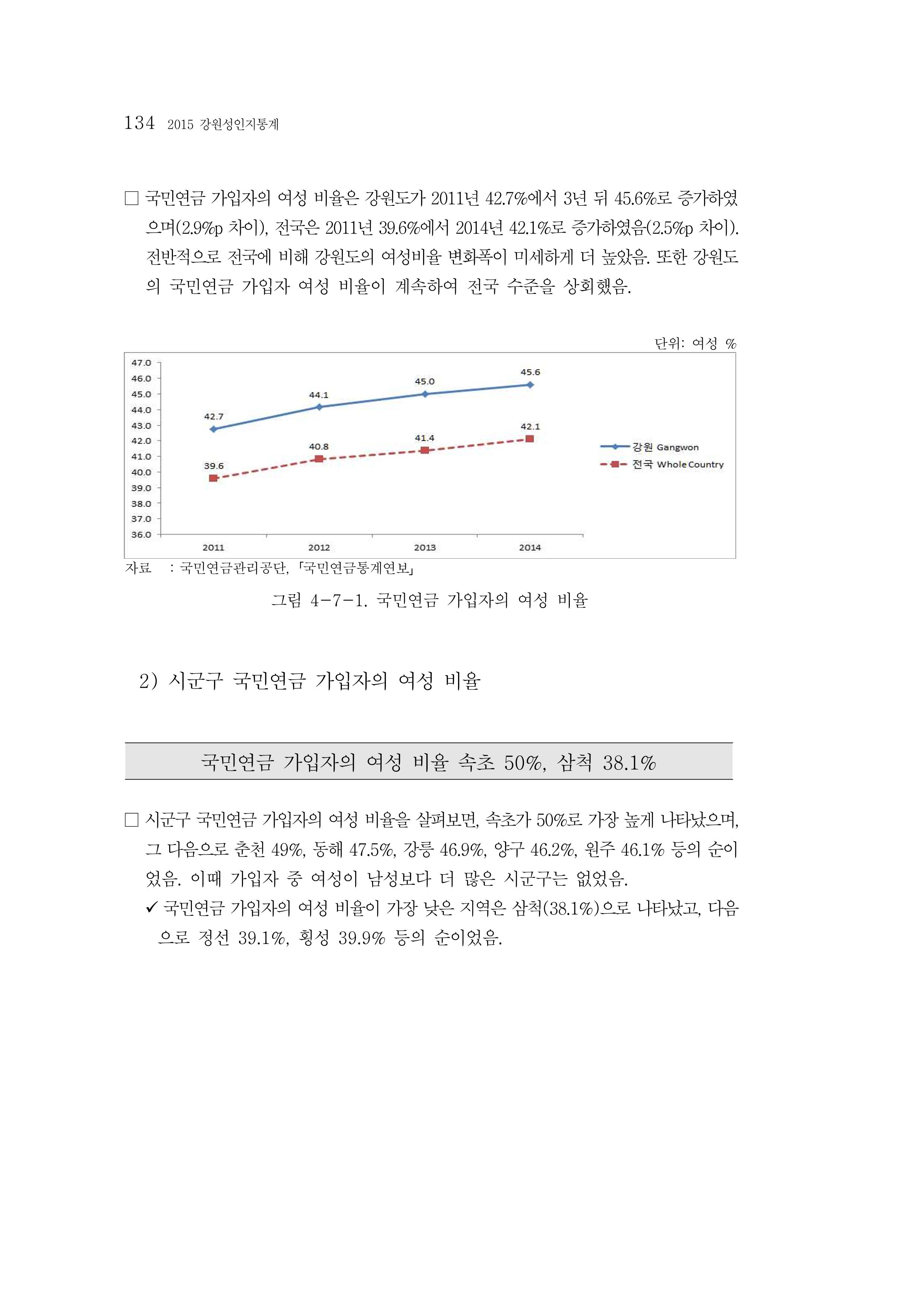2015 강원성인지통계 134페이지