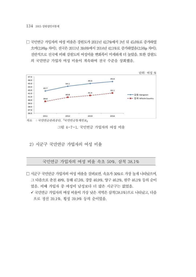 2015 강원성인지통계 134페이지