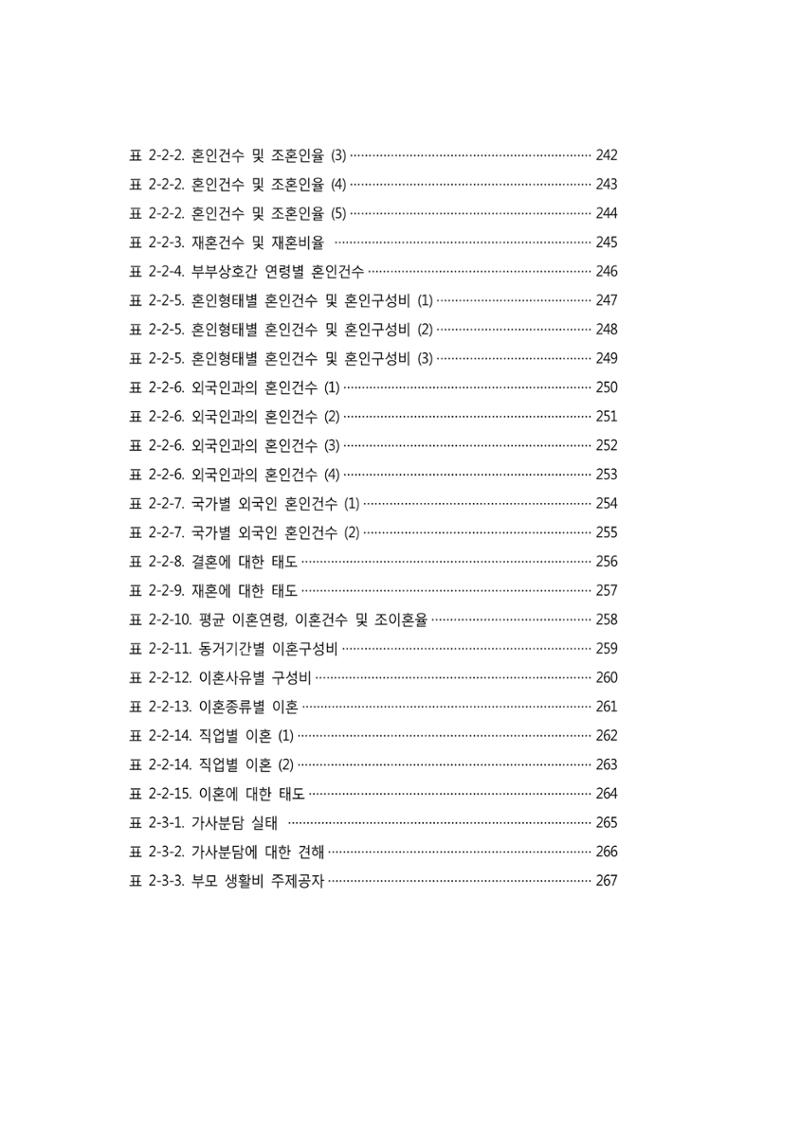 2015 강원성인지통계 15페이지