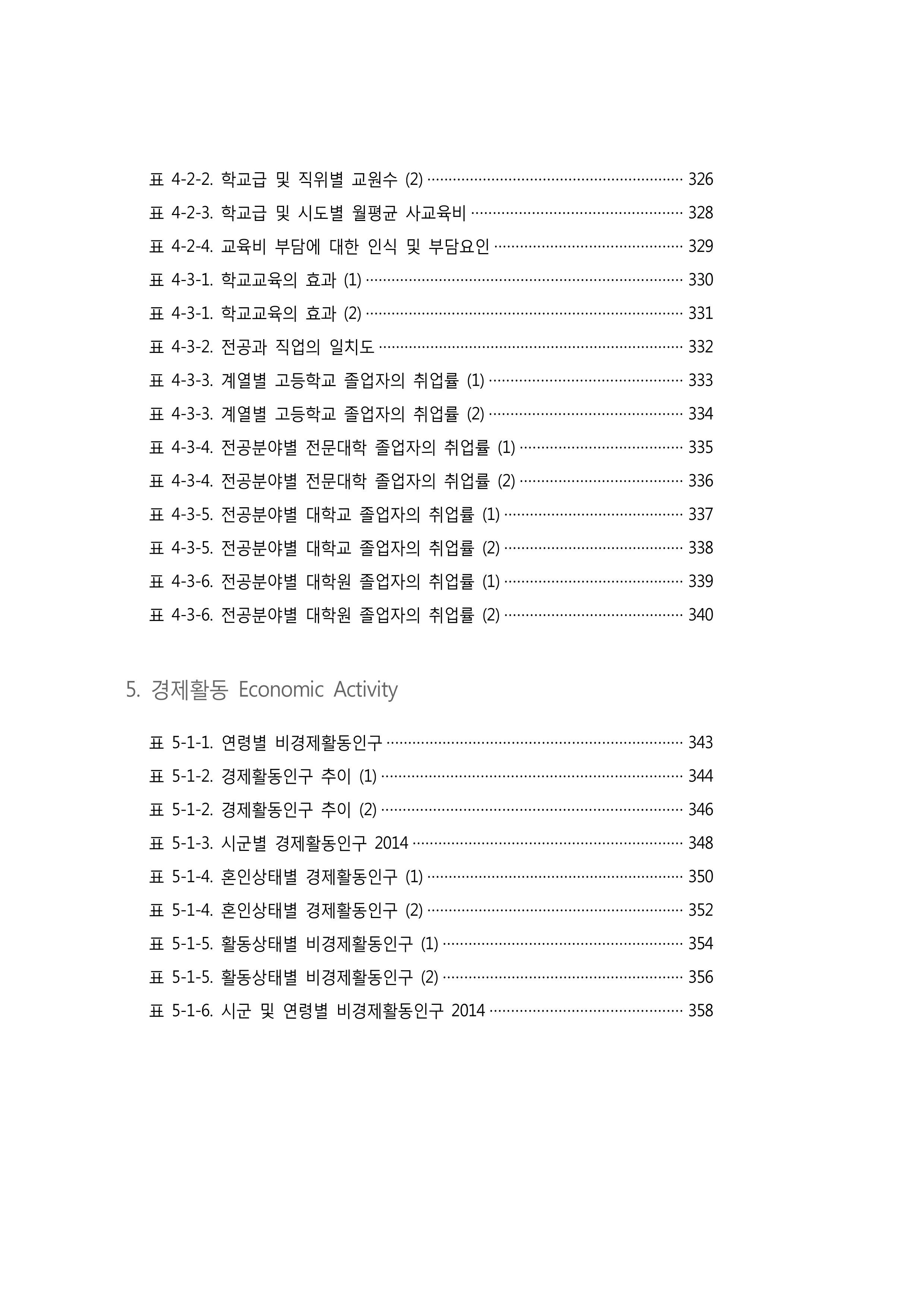2015 강원성인지통계 18페이지