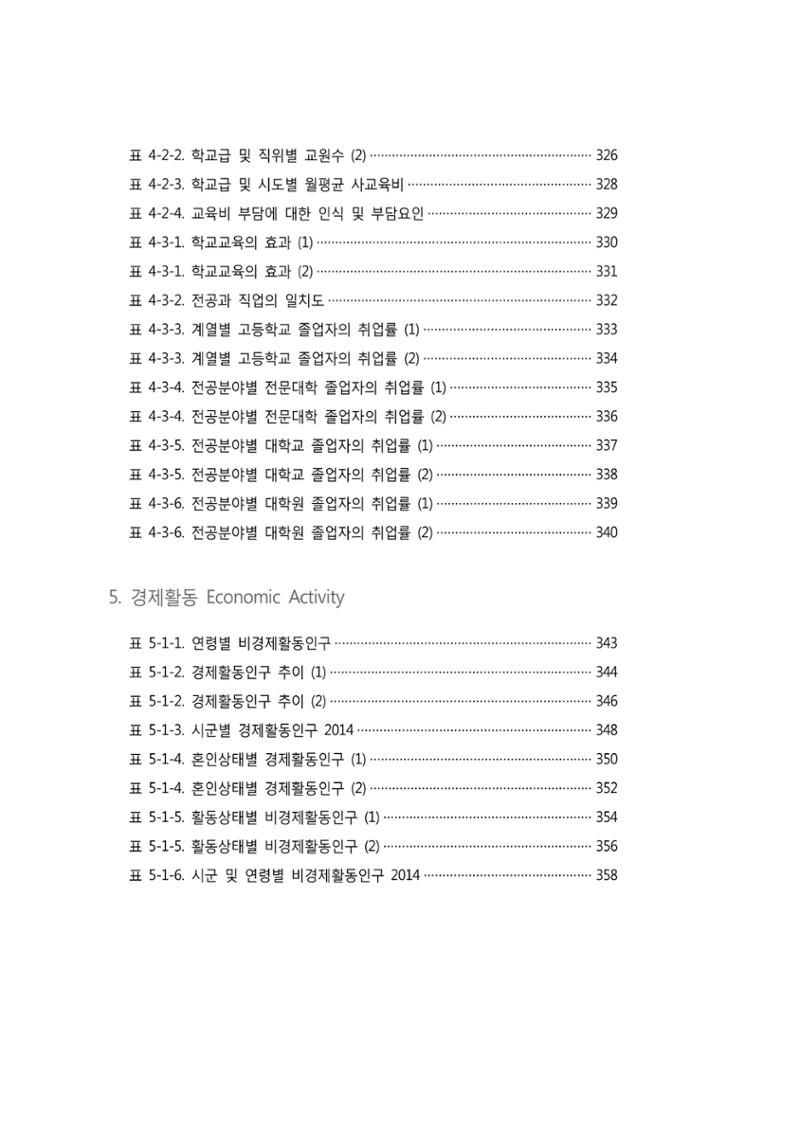 2015 강원성인지통계 18페이지