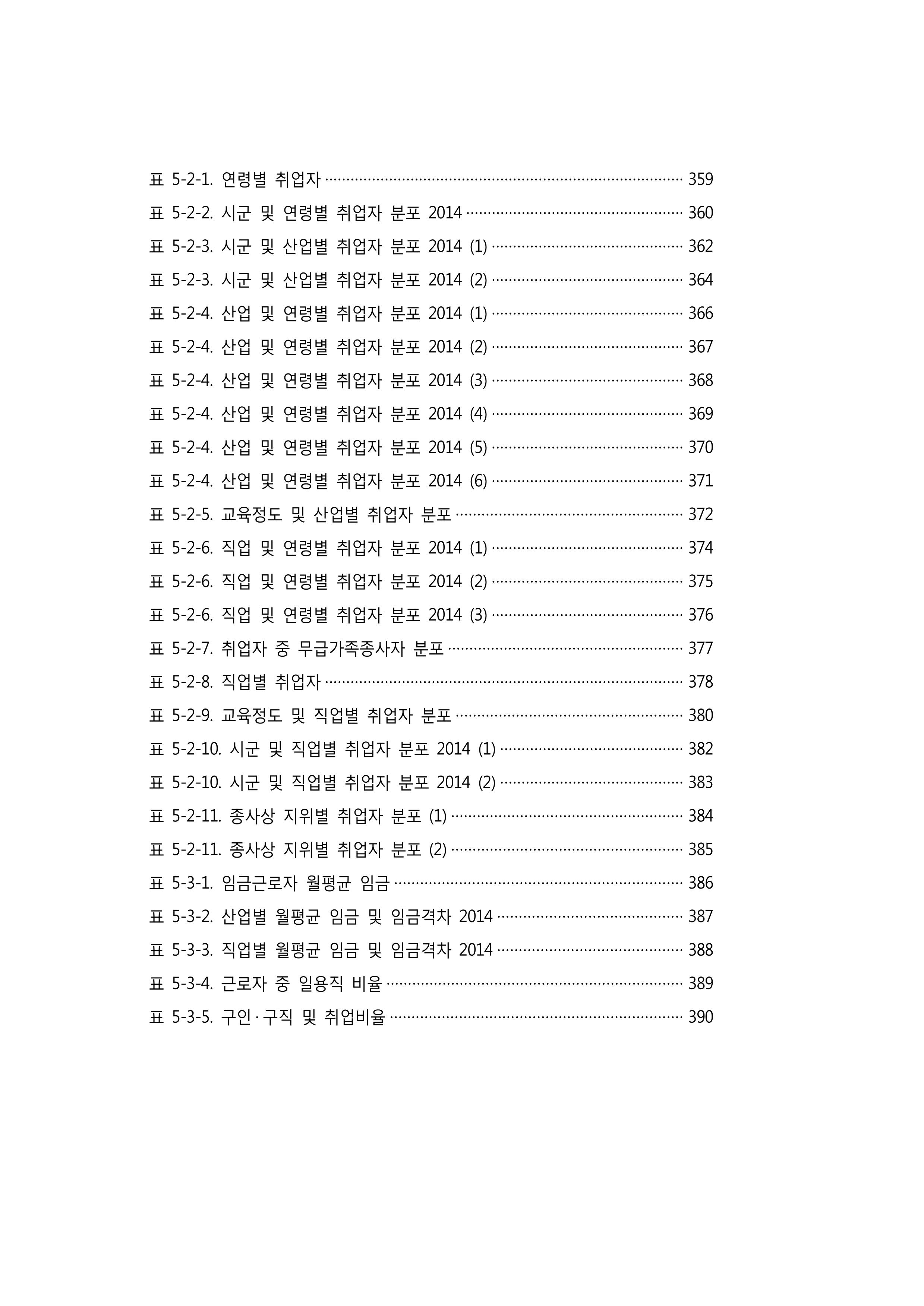 2015 강원성인지통계 19페이지