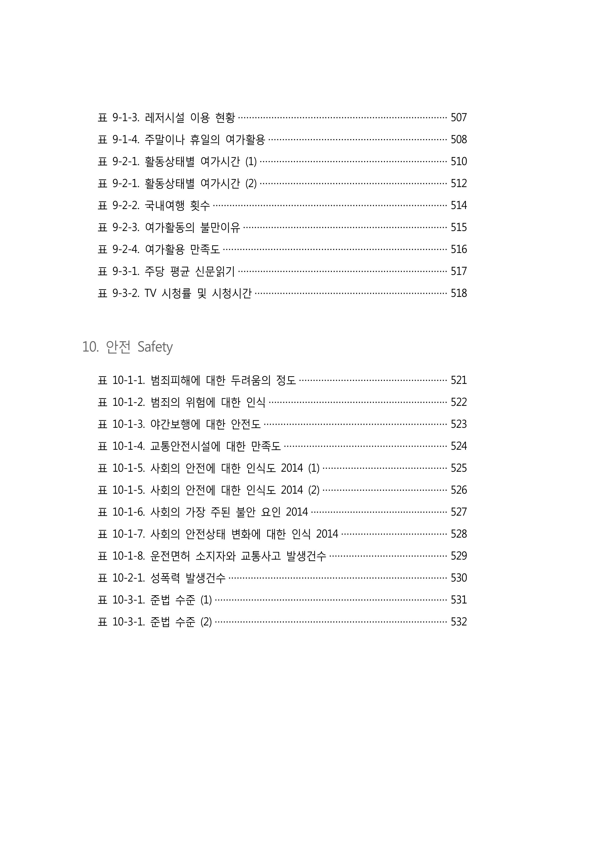 2015 강원성인지통계 24페이지