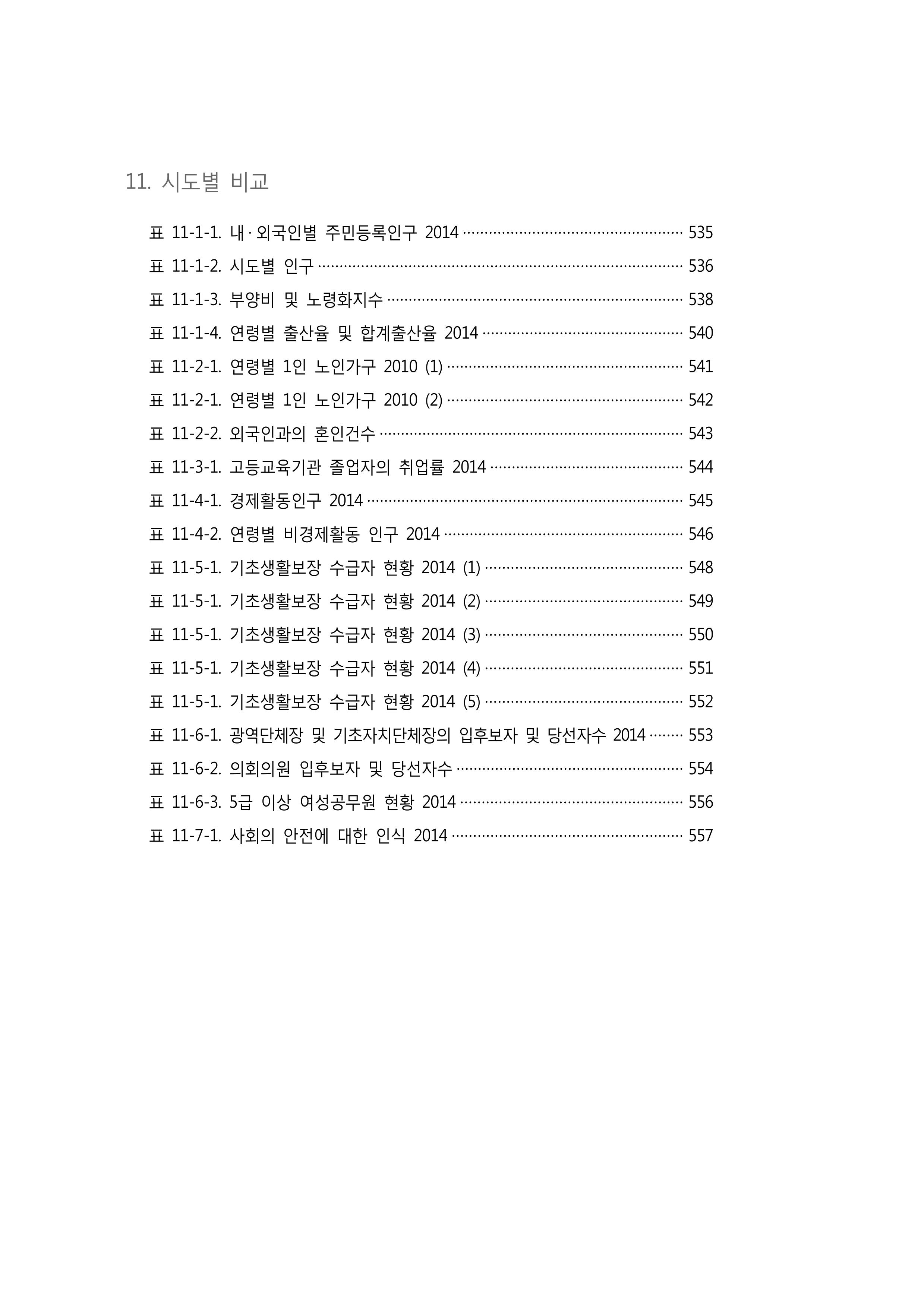 2015 강원성인지통계 25페이지