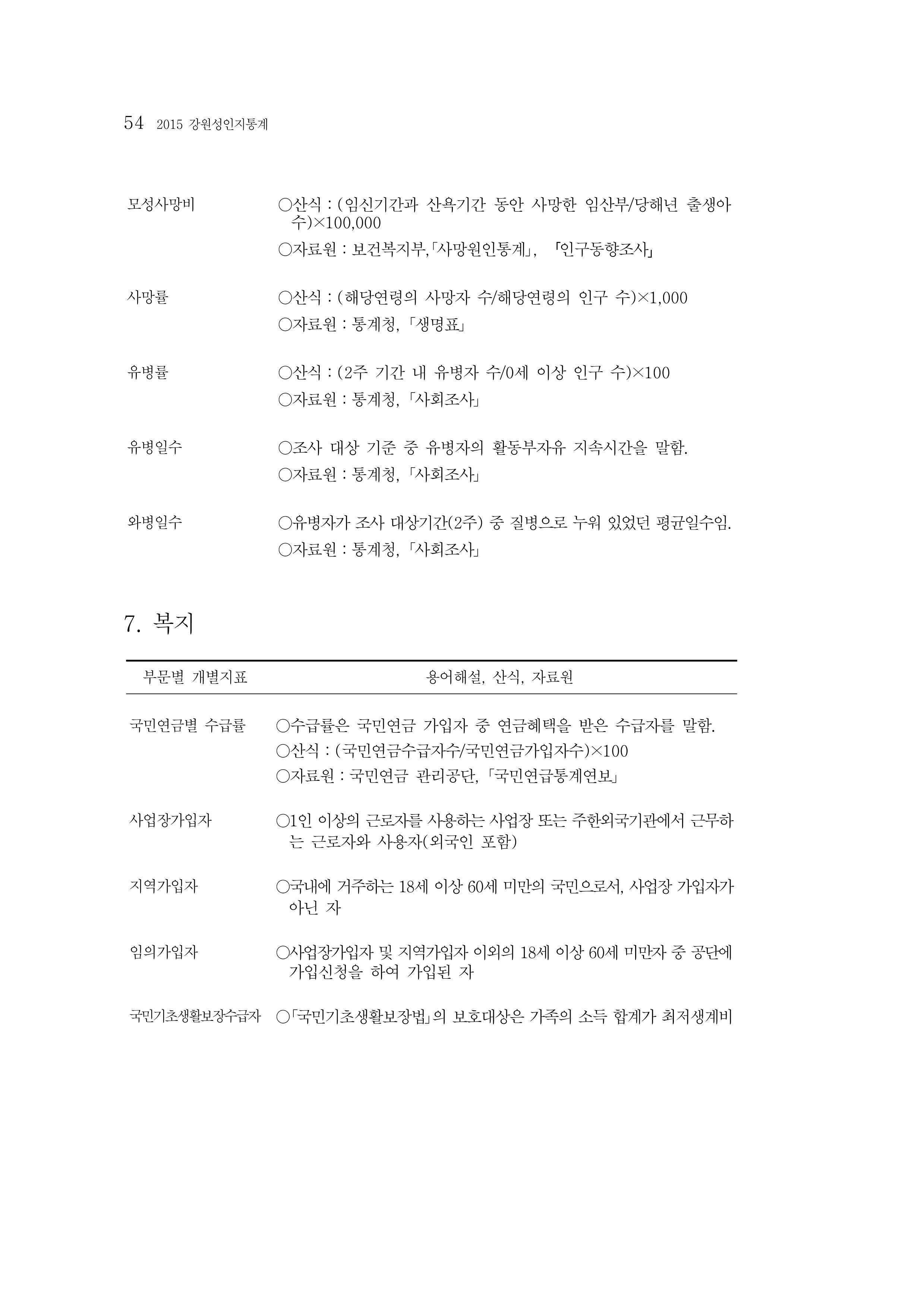 2015 강원성인지통계 54페이지