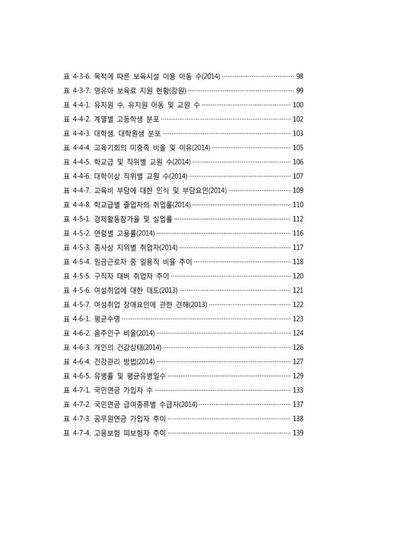 2015 강원성인지통계 8페이지