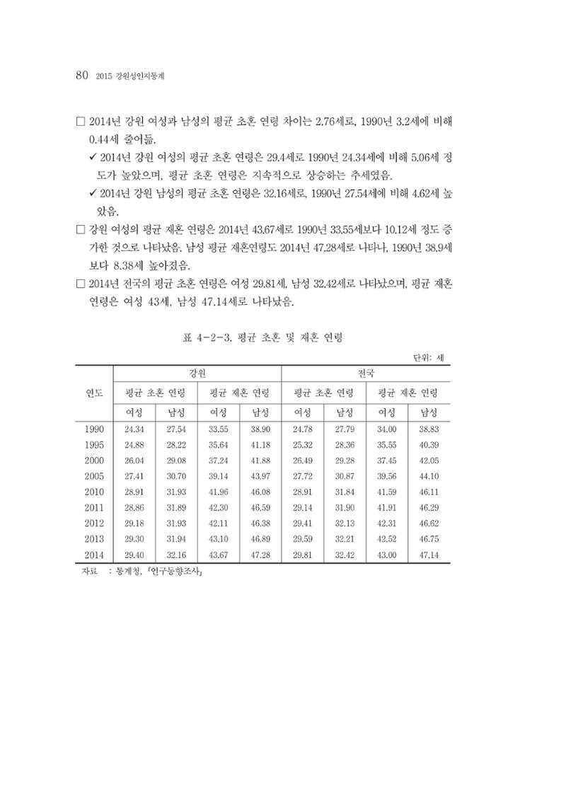 2015 강원성인지통계 80페이지