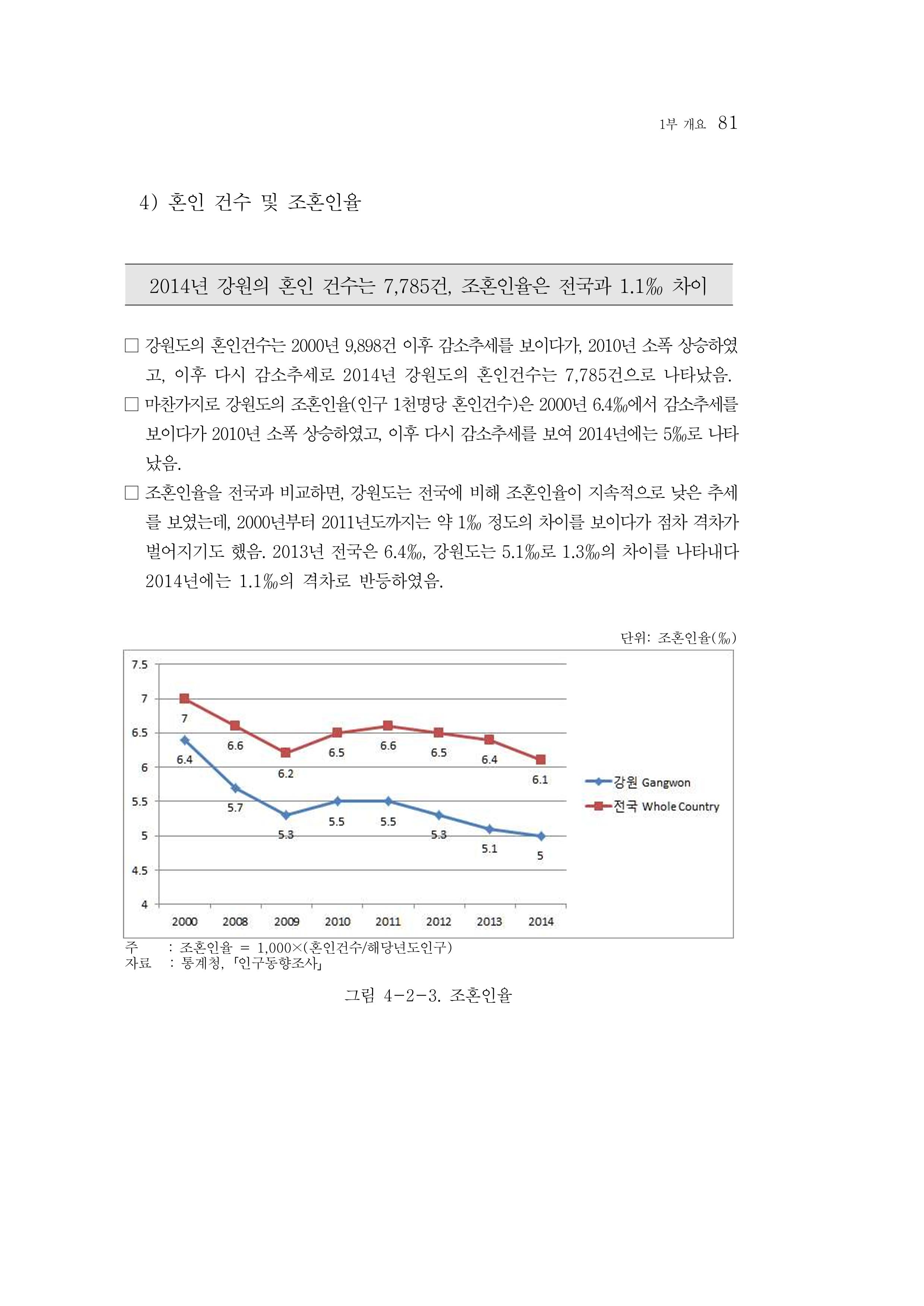2015 강원성인지통계 81페이지