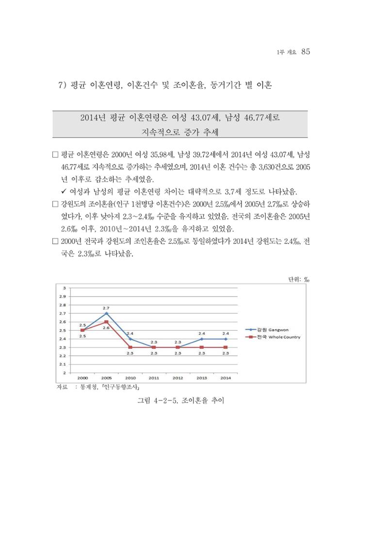 2015 강원성인지통계 85페이지