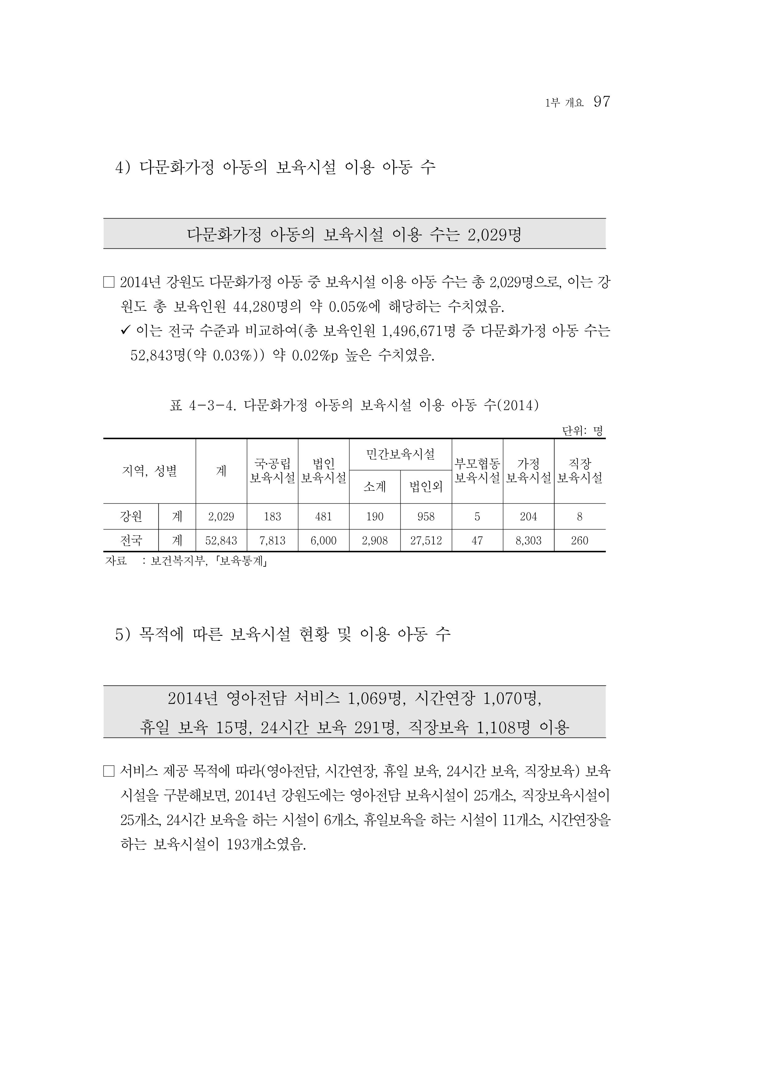 2015 강원성인지통계 97페이지