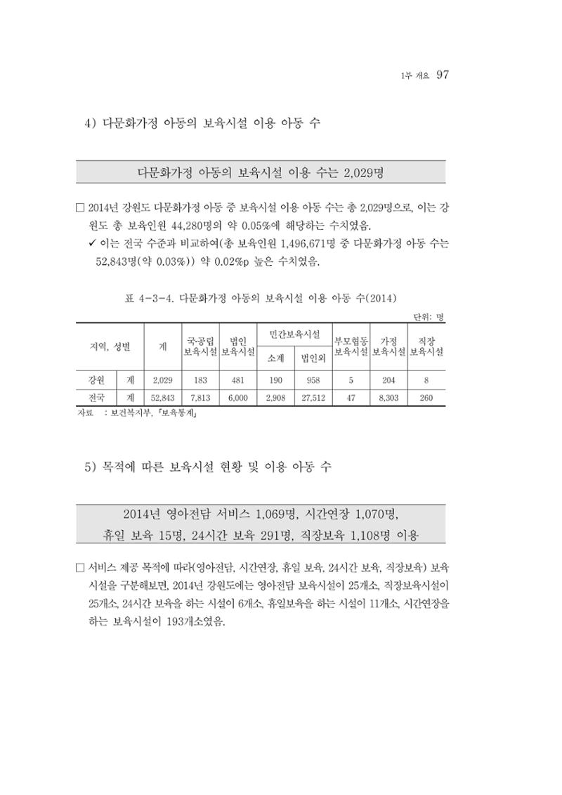 2015 강원성인지통계 97페이지