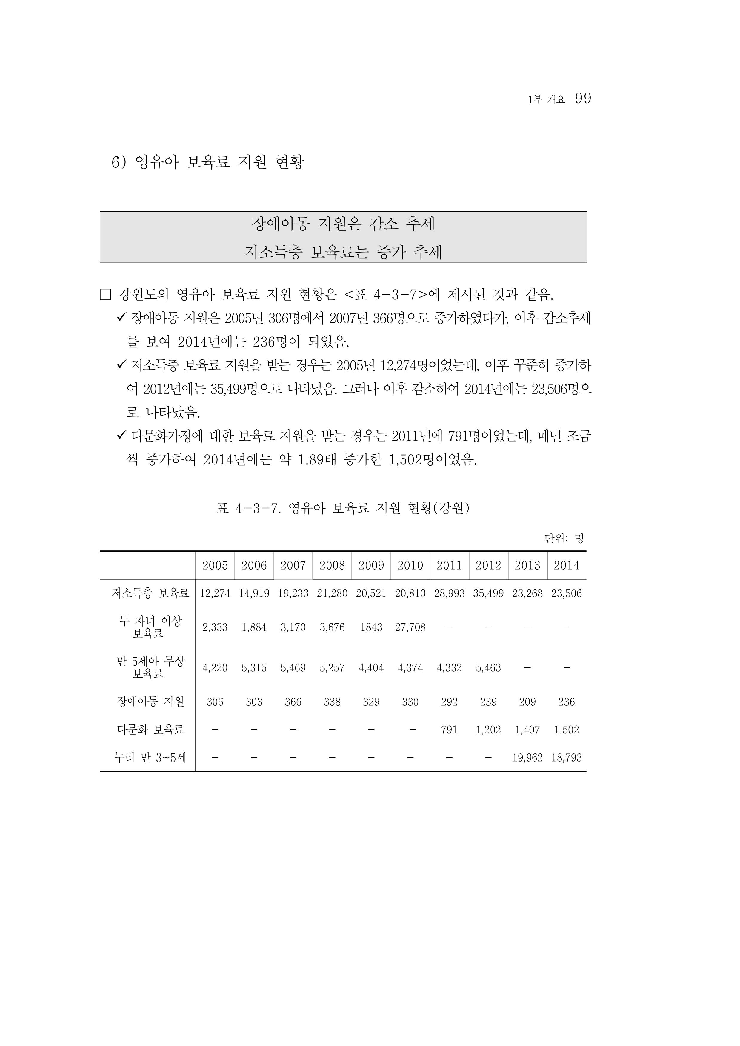 2015 강원성인지통계 99페이지