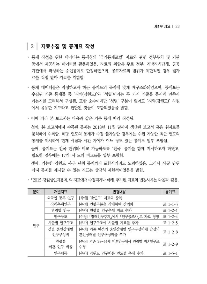 2018 강원성인지통계_제 1부 개요(1 서론) 7페이지