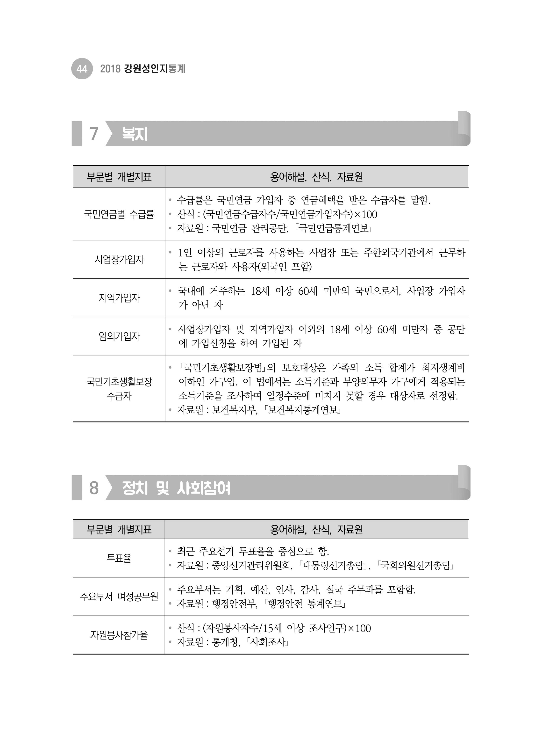 2018 강원성인지통계_제 1부 개요(3 통계용어) 10페이지