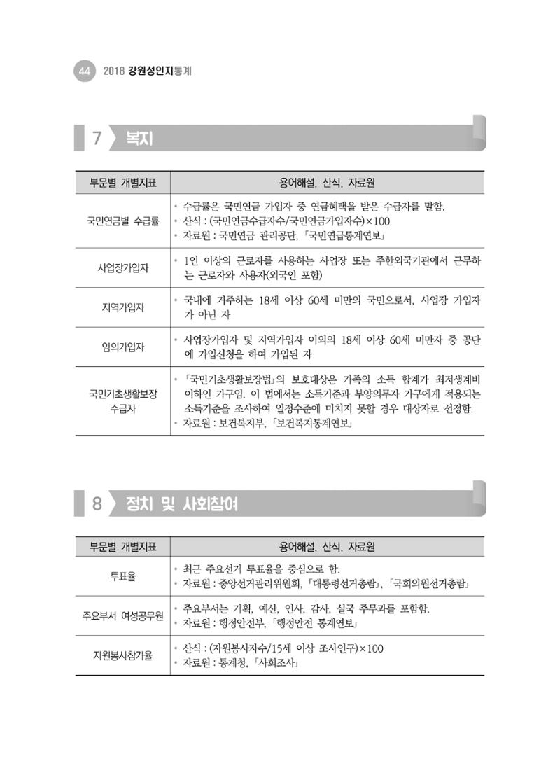 2018 강원성인지통계_제 1부 개요(3 통계용어) 10페이지