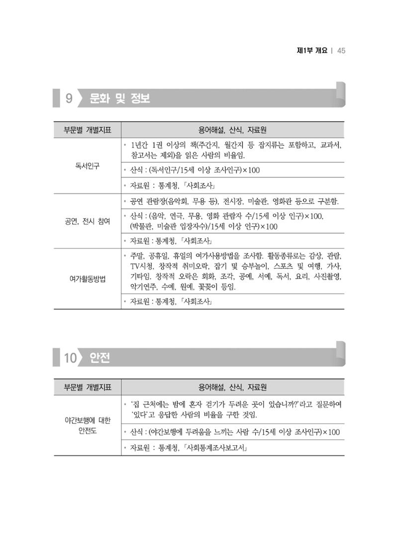 2018 강원성인지통계_제 1부 개요(3 통계용어) 11페이지