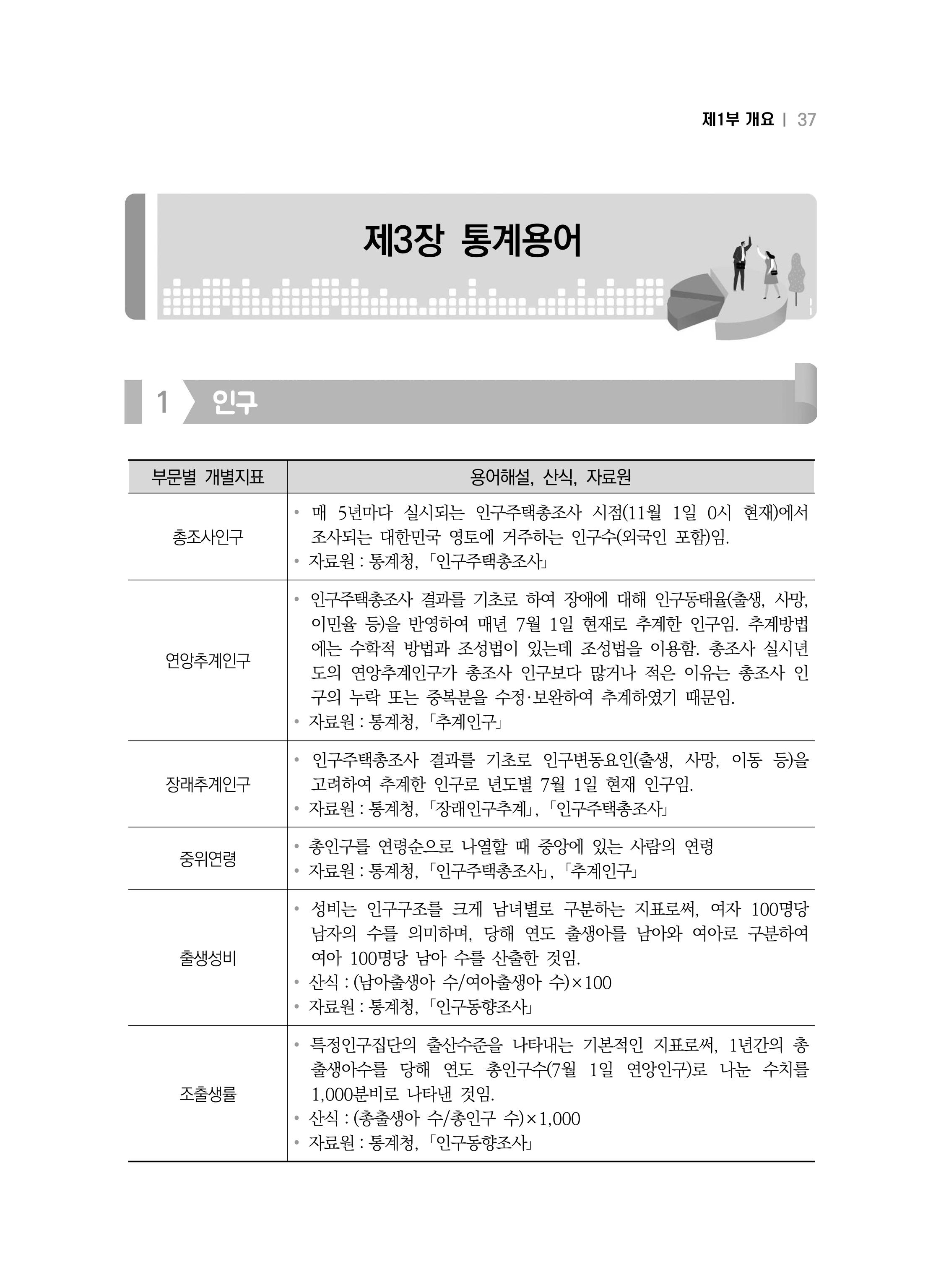 2018 강원성인지통계_제 1부 개요(3 통계용어) 3페이지
