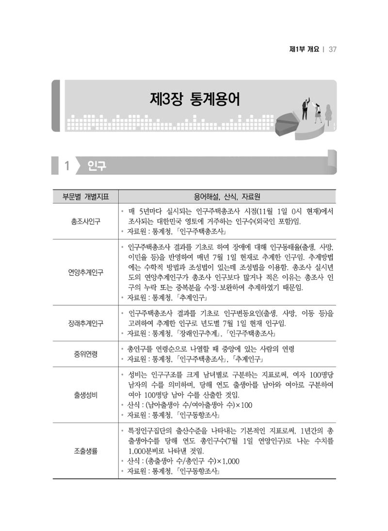 2018 강원성인지통계_제 1부 개요(3 통계용어) 3페이지