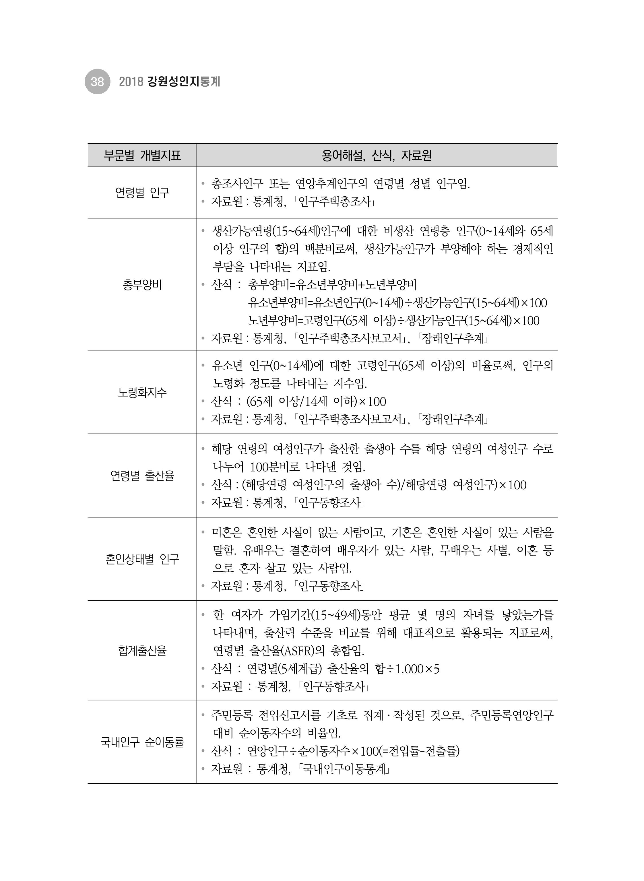 2018 강원성인지통계_제 1부 개요(3 통계용어) 4페이지