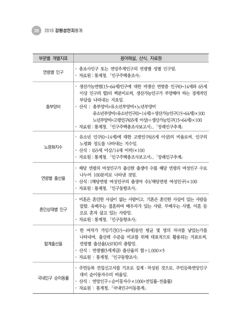 2018 강원성인지통계_제 1부 개요(3 통계용어) 4페이지