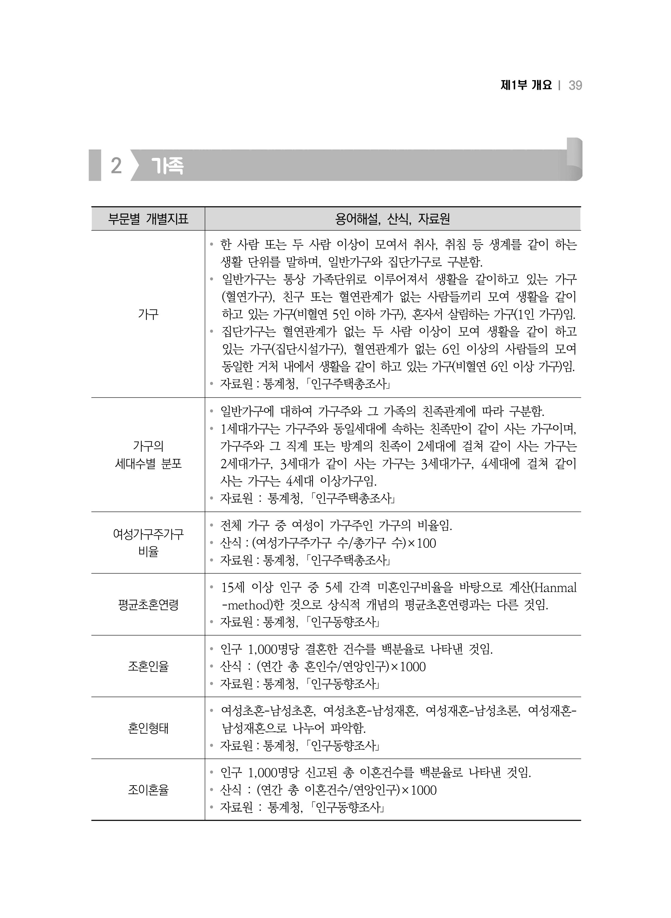 2018 강원성인지통계_제 1부 개요(3 통계용어) 5페이지