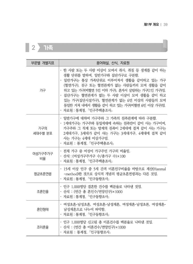 2018 강원성인지통계_제 1부 개요(3 통계용어) 5페이지