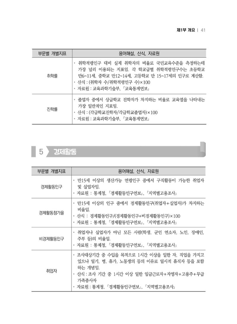 2018 강원성인지통계_제 1부 개요(3 통계용어) 7페이지