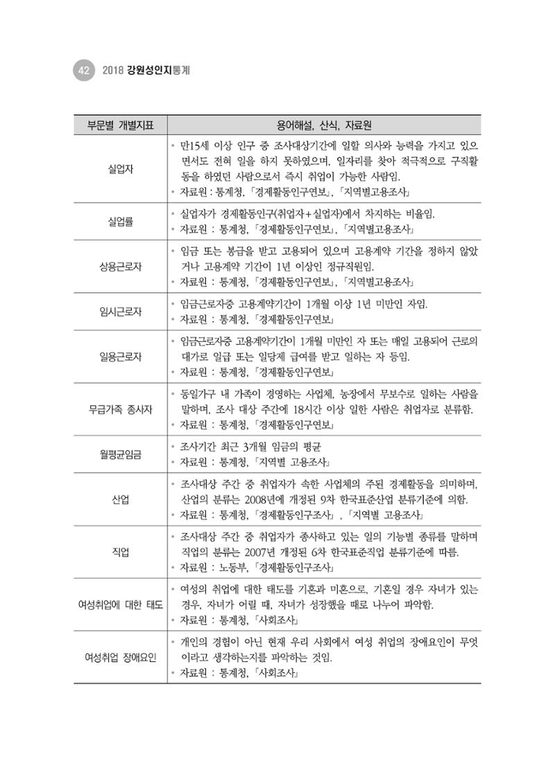 2018 강원성인지통계_제 1부 개요(3 통계용어) 8페이지