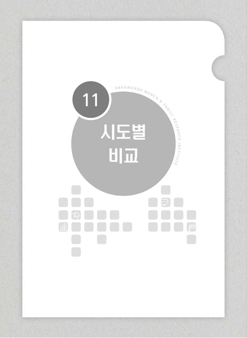 2018 강원성인지통계_제 3부 통계와 지표(11 시도별 비교) 3페이지