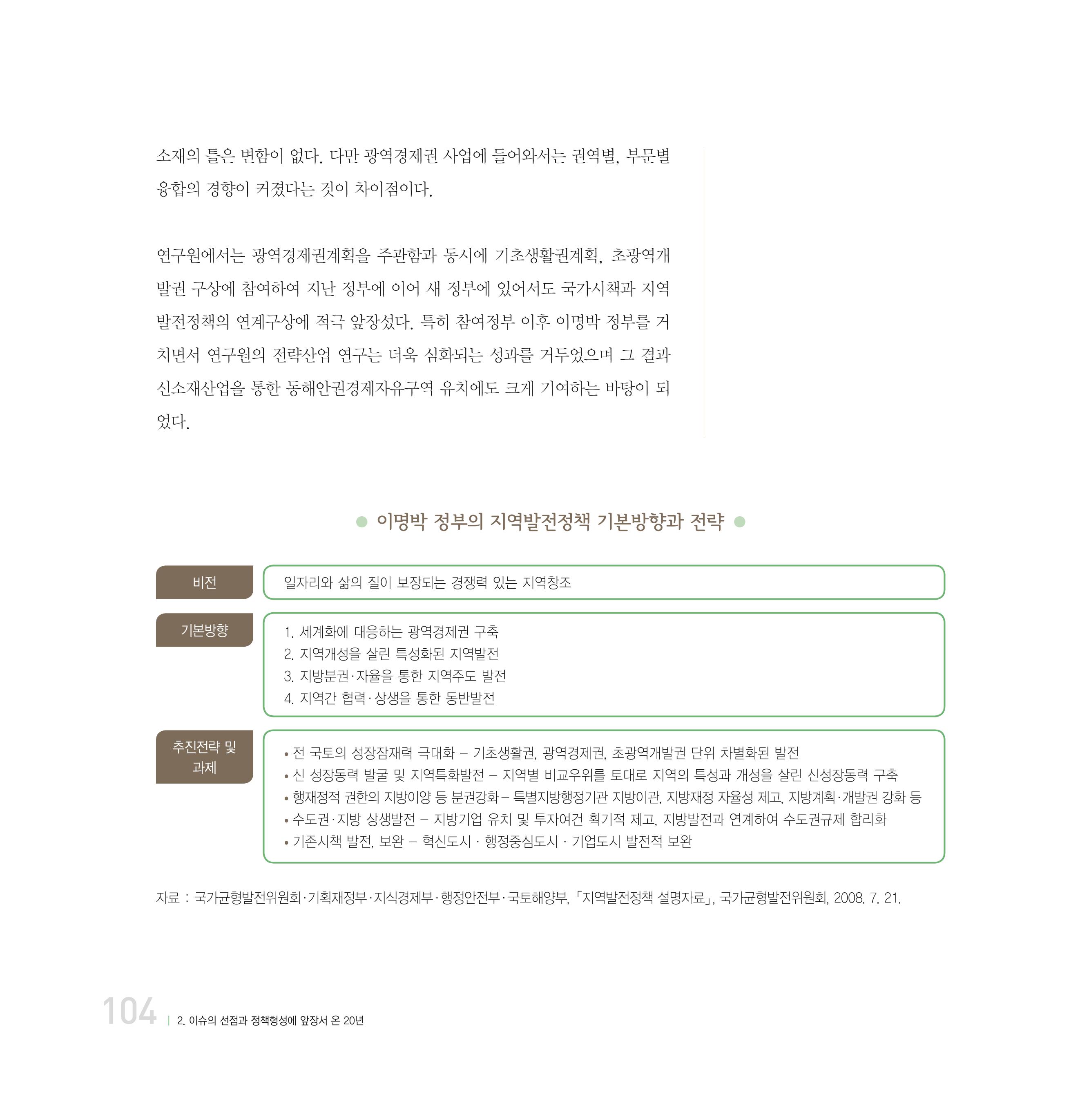 강원연구원 20년사 104페이지
