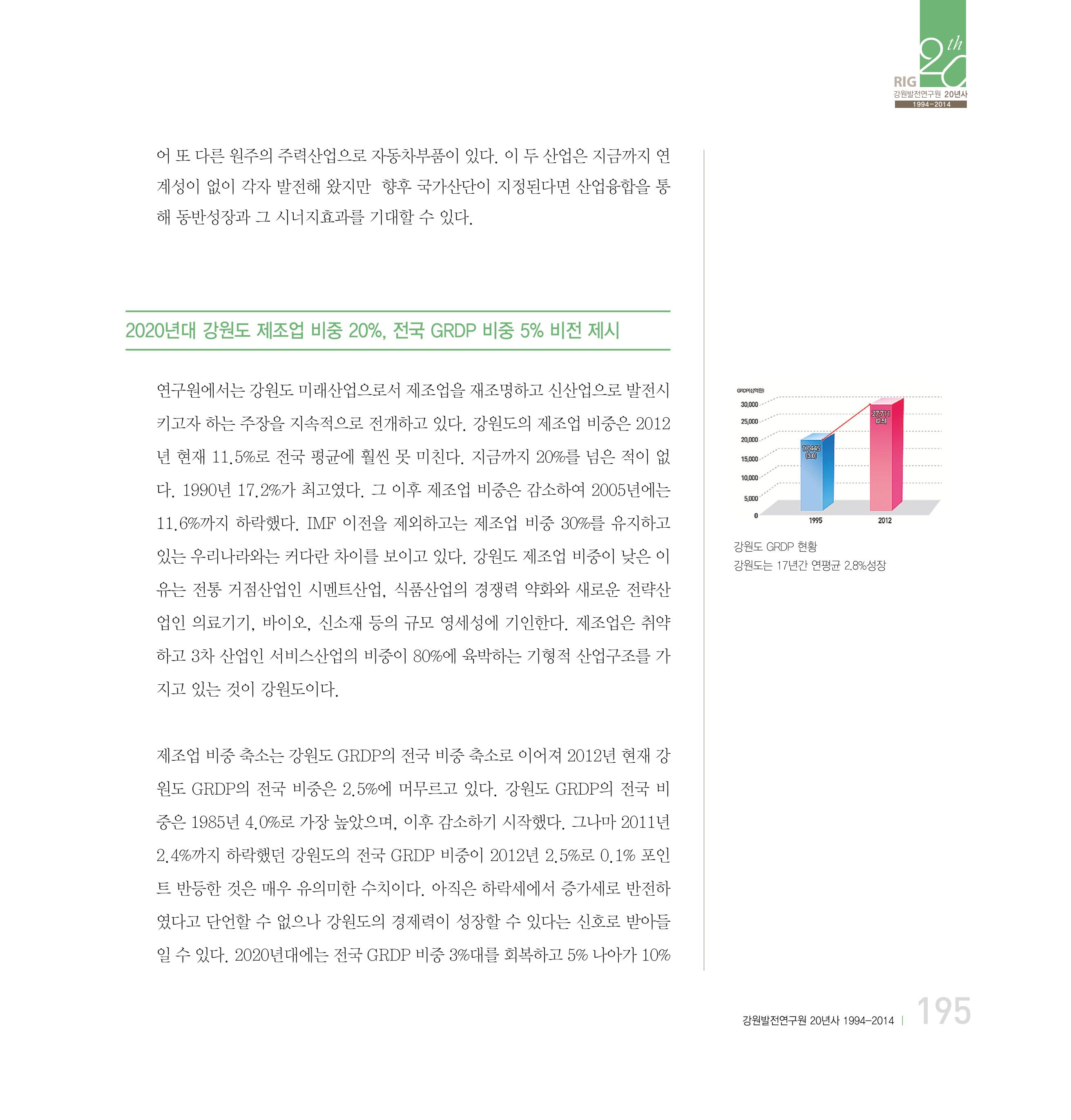 강원연구원 20년사 195페이지
