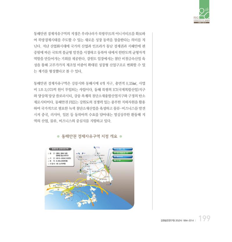 강원연구원 20년사 199페이지