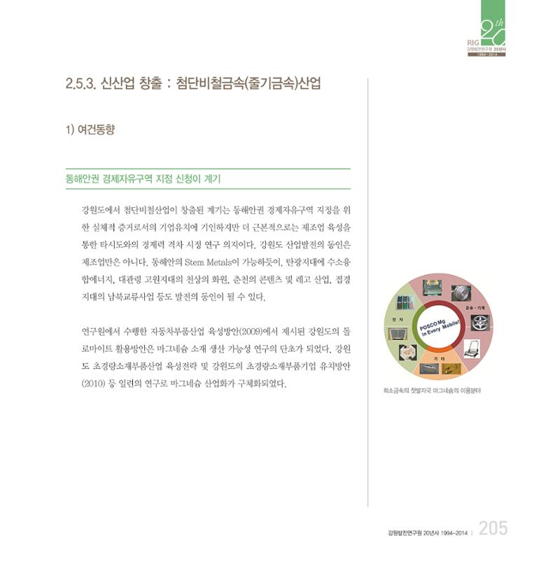 강원연구원 20년사 205페이지
