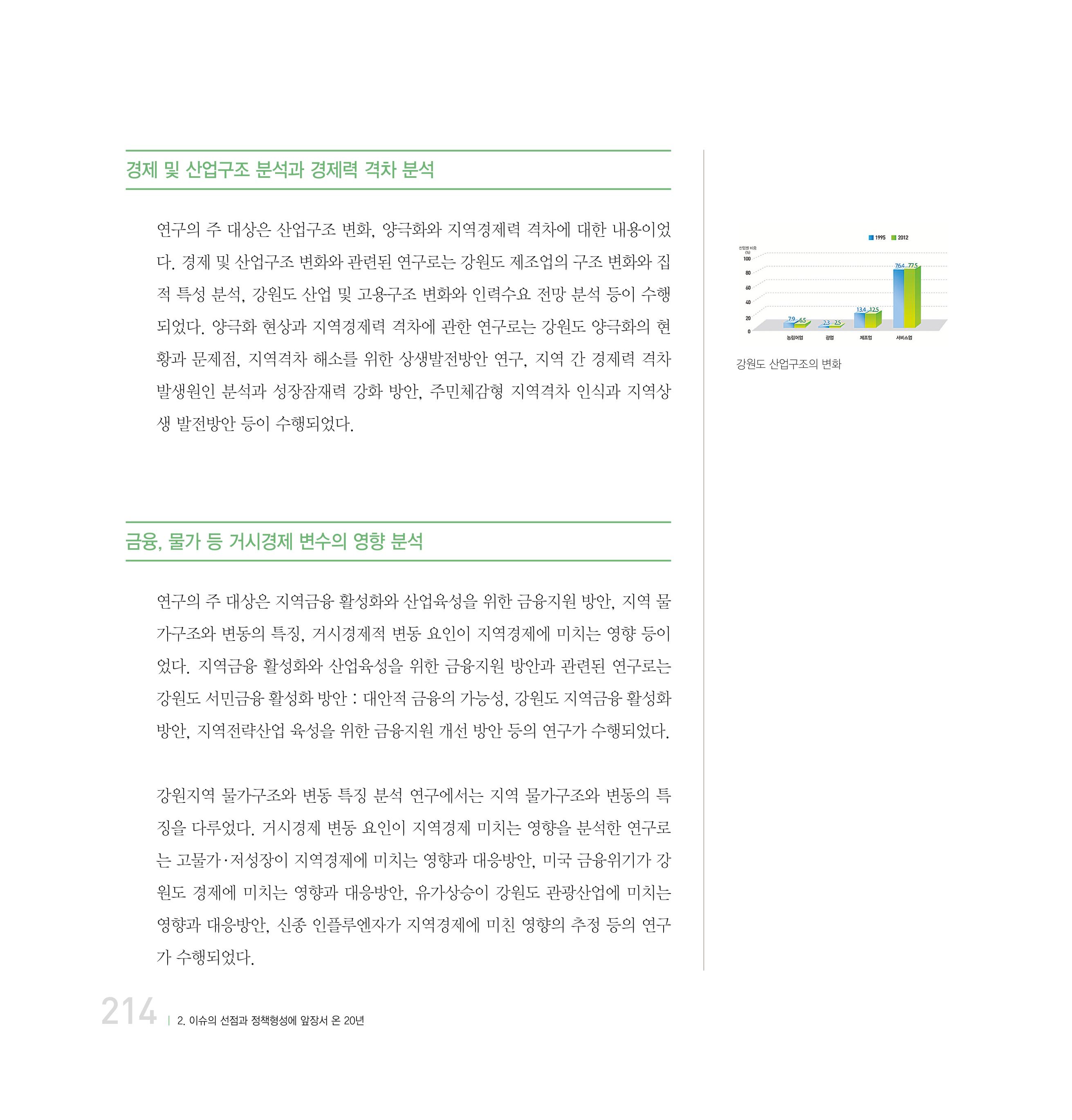 강원연구원 20년사 214페이지