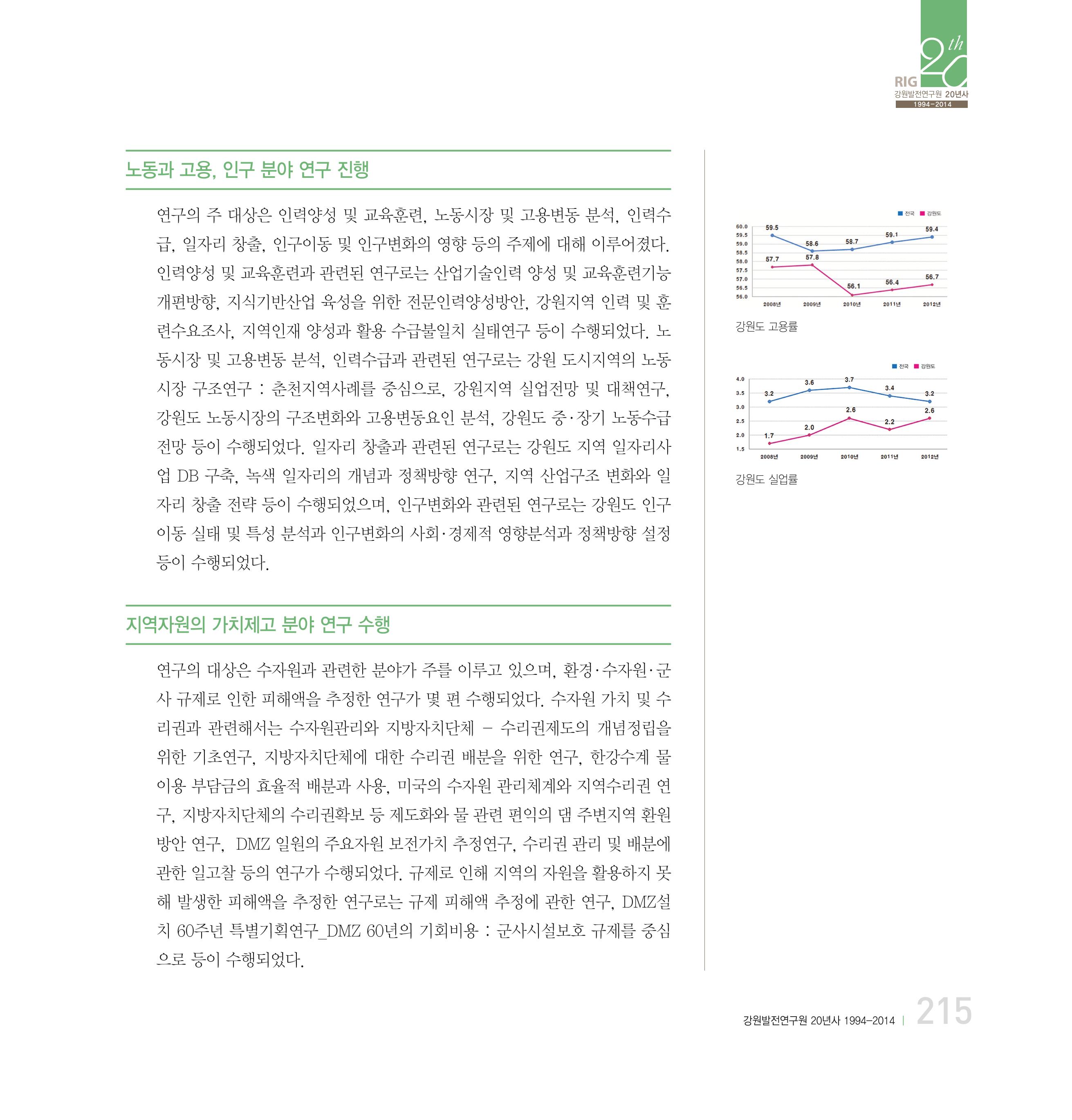 강원연구원 20년사 215페이지