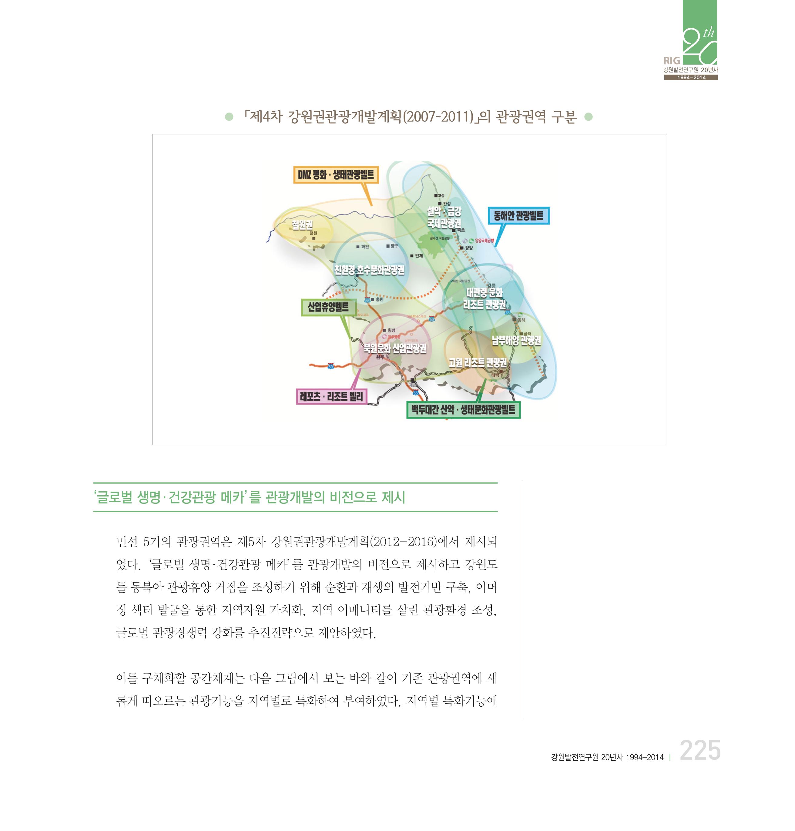 강원연구원 20년사 225페이지