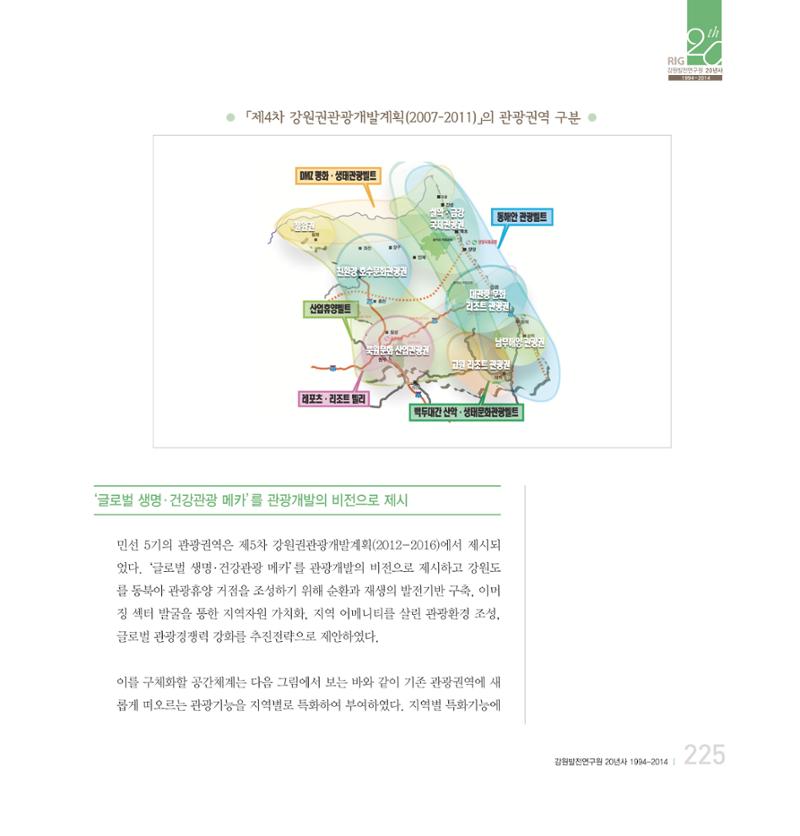 강원연구원 20년사 225페이지