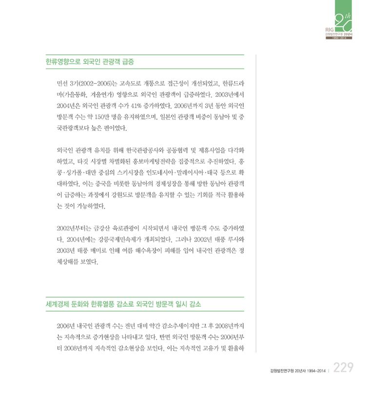강원연구원 20년사 229페이지