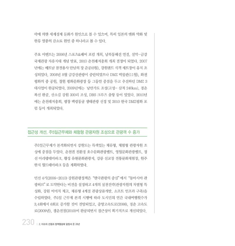 강원연구원 20년사 230페이지