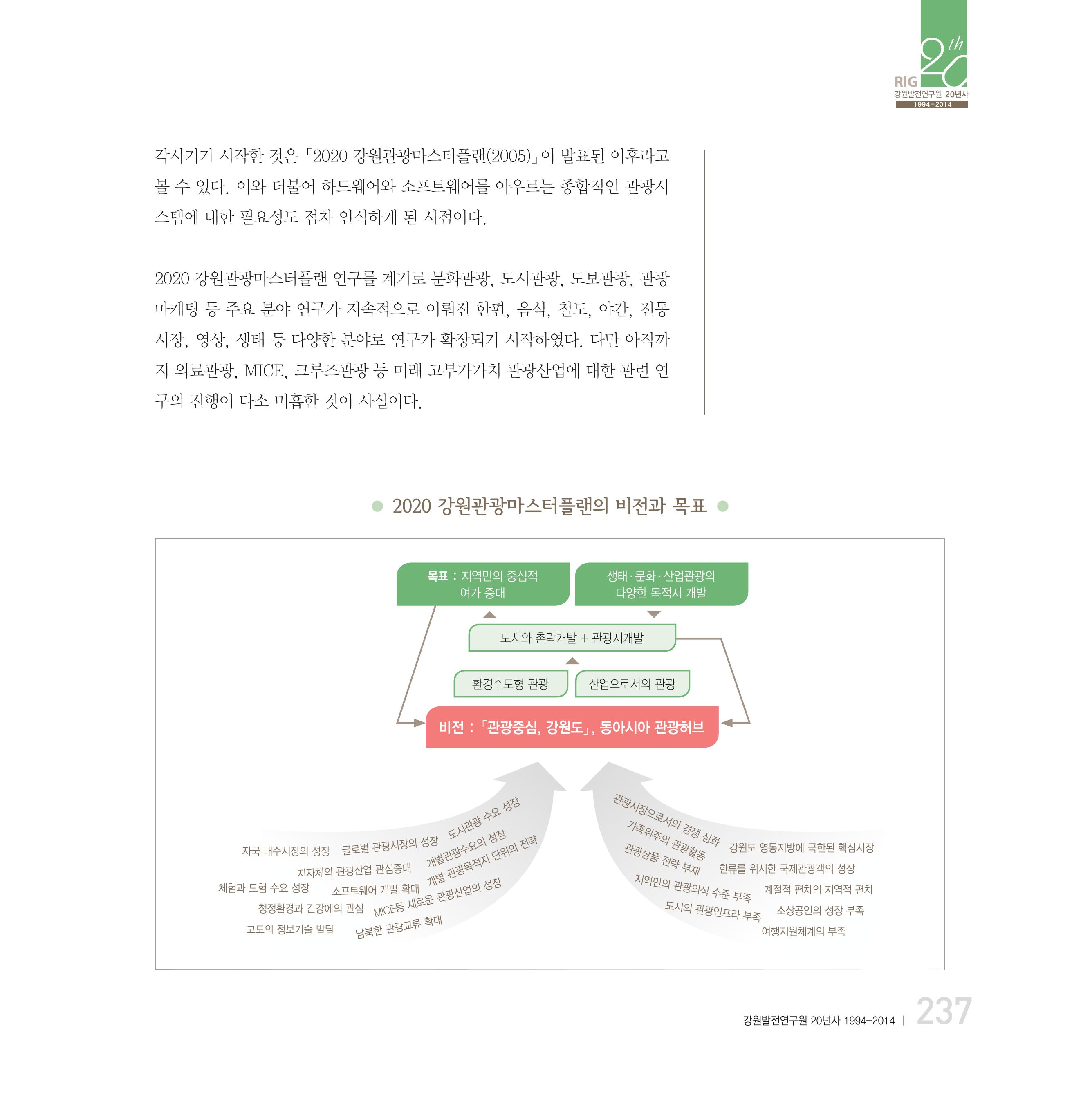 강원연구원 20년사 237페이지