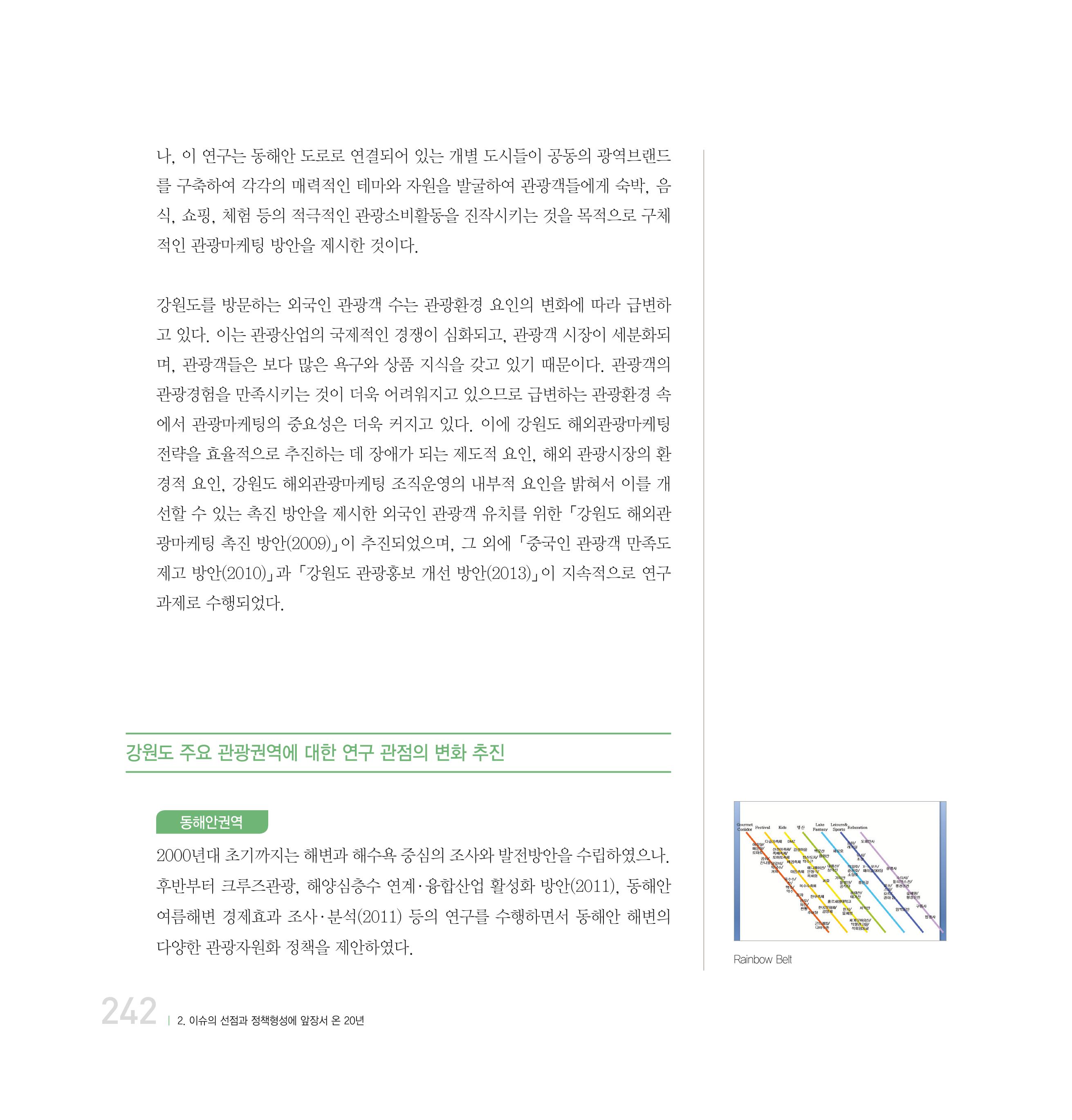 강원연구원 20년사 242페이지