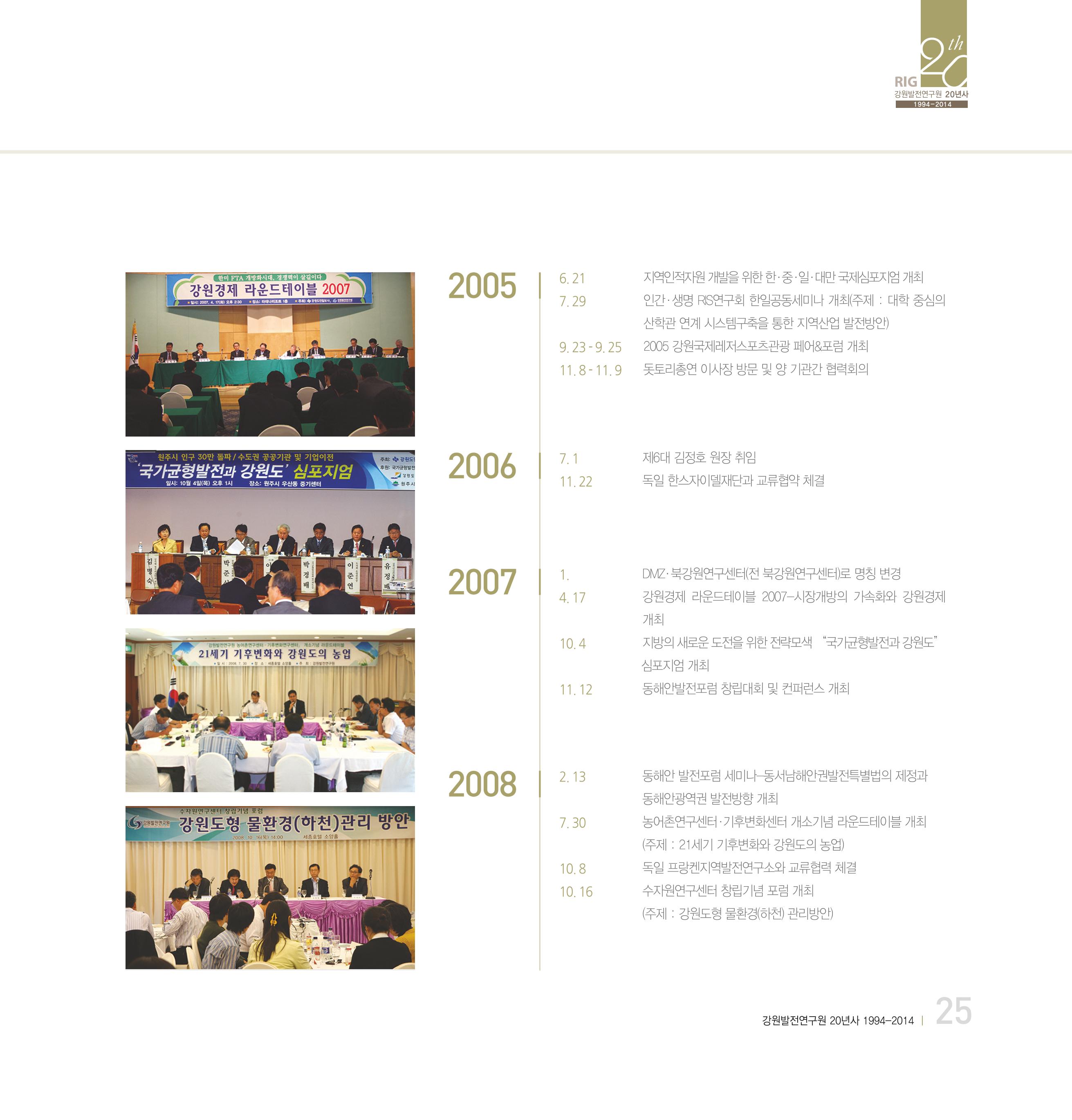 강원연구원 20년사 25페이지