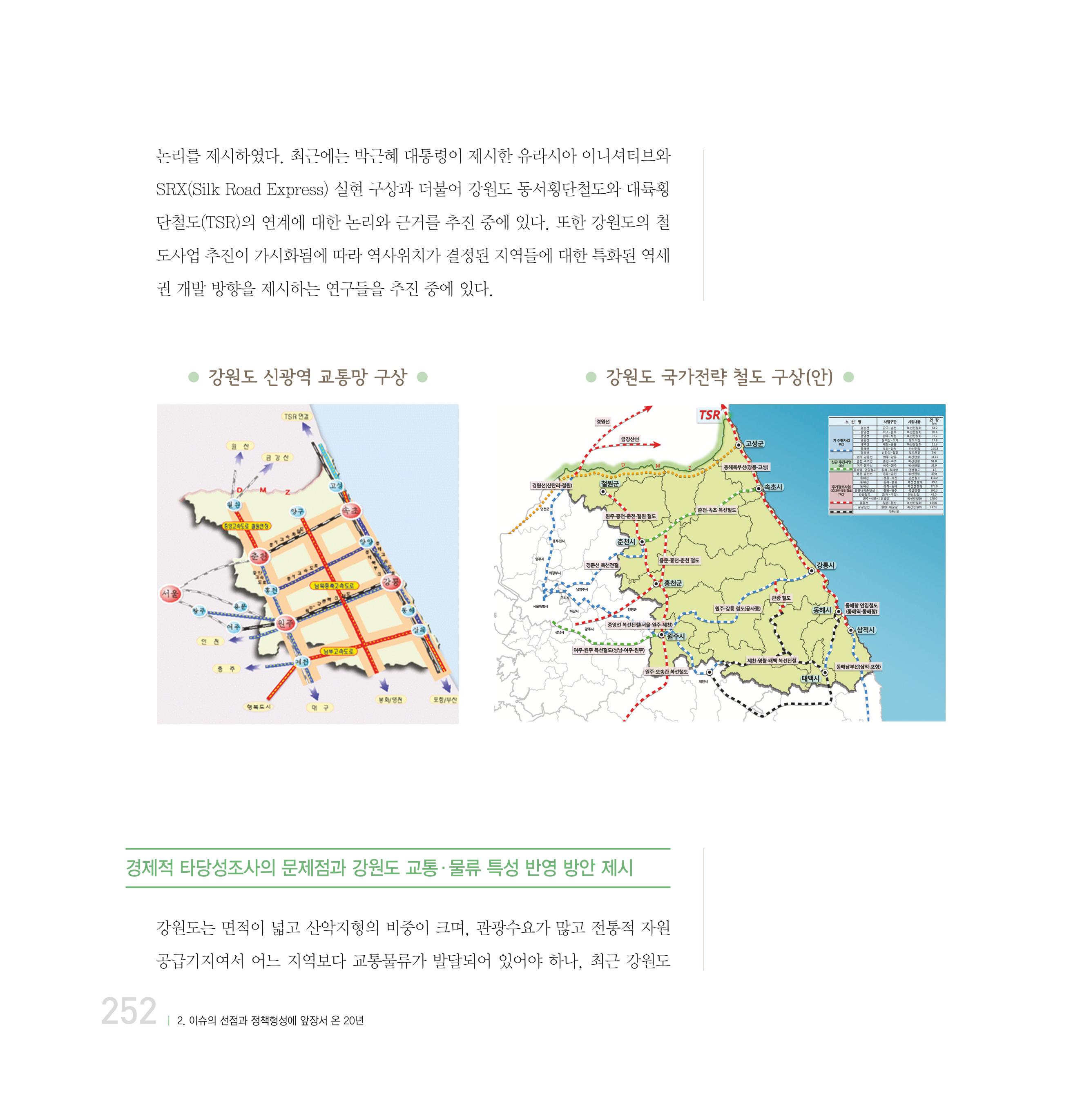 강원연구원 20년사 252페이지