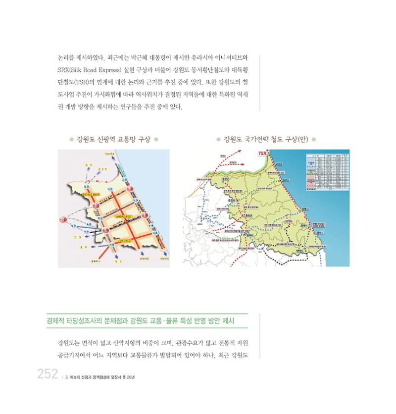 강원연구원 20년사 252페이지