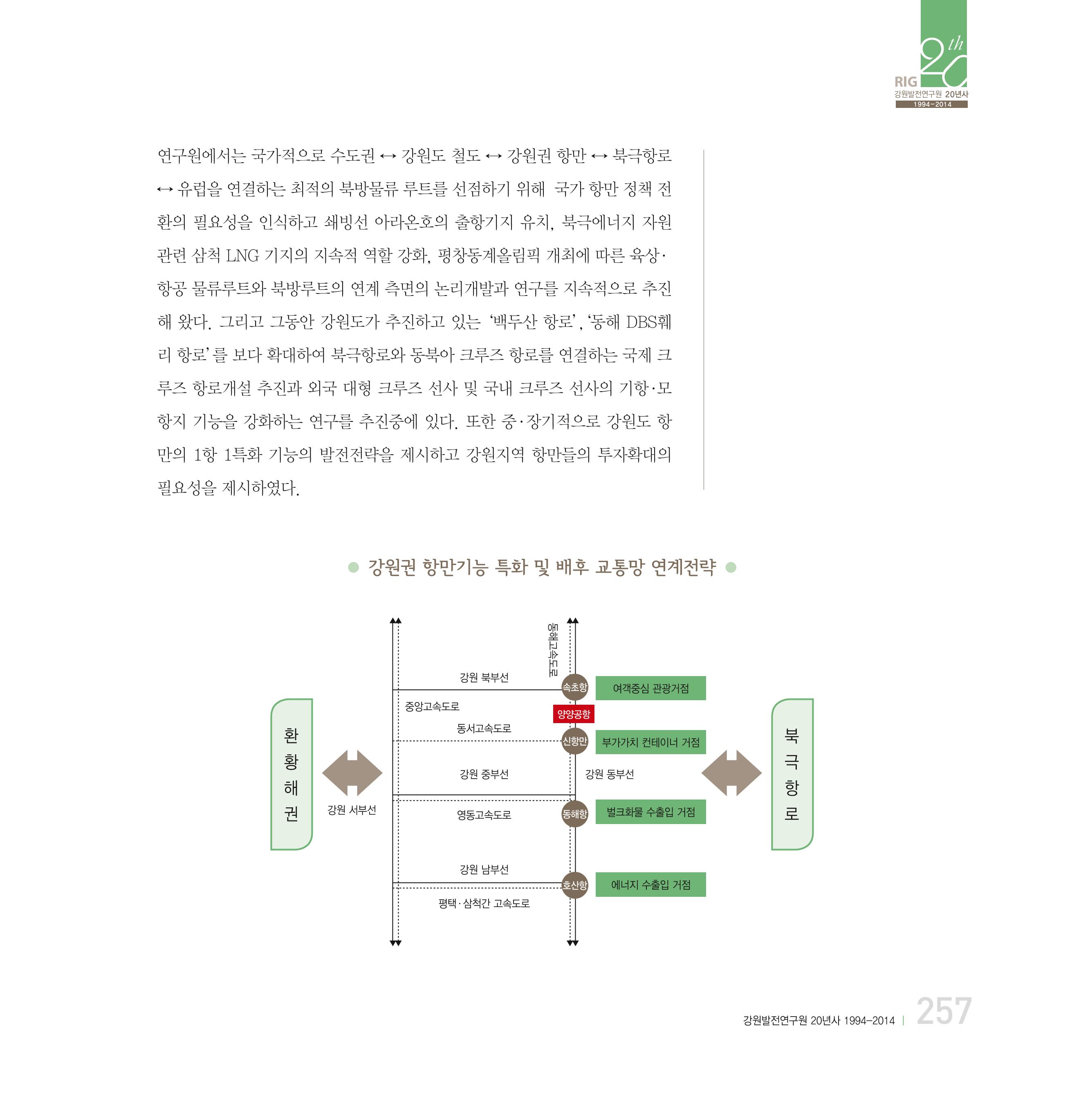 강원연구원 20년사 257페이지